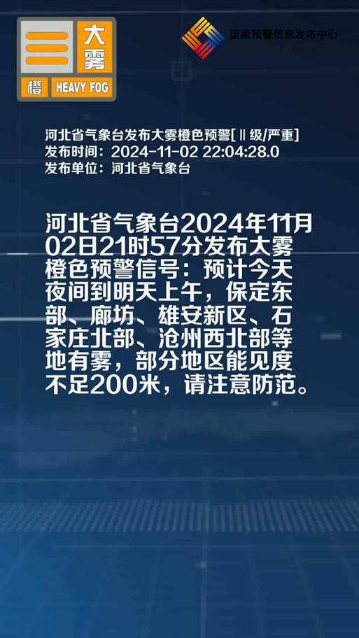 河北省张北县发布大雾黄色预警_2
