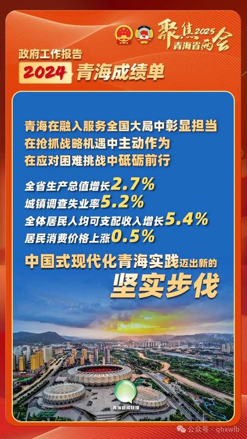 青海:加快构建现代化经济体系 促进经济高质量发展