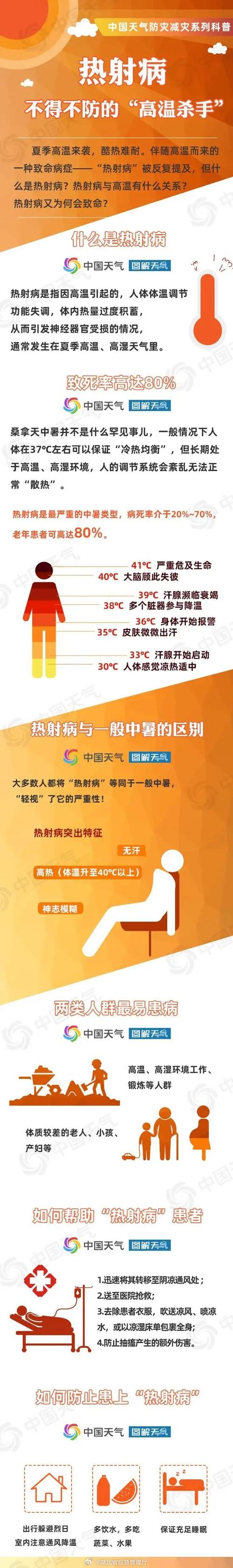 湖北省保康县发布高温黄色预警