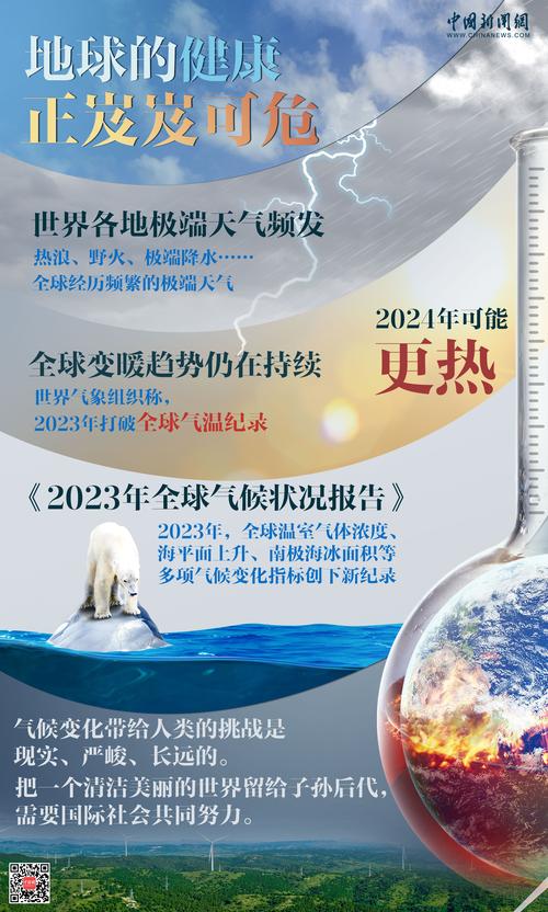 我国首部《全球气象发展报告》发布 系统呈现全球气象发展整体图景