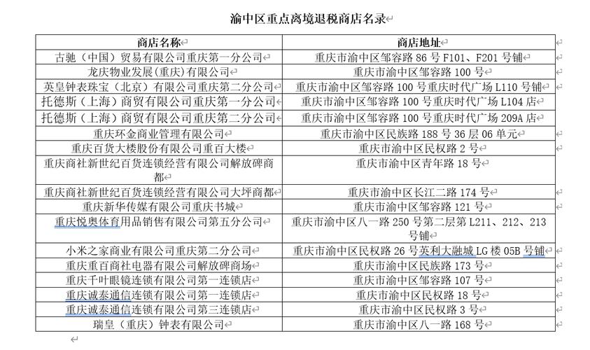 重庆推出首批离境退税“即买即退”试点商店
