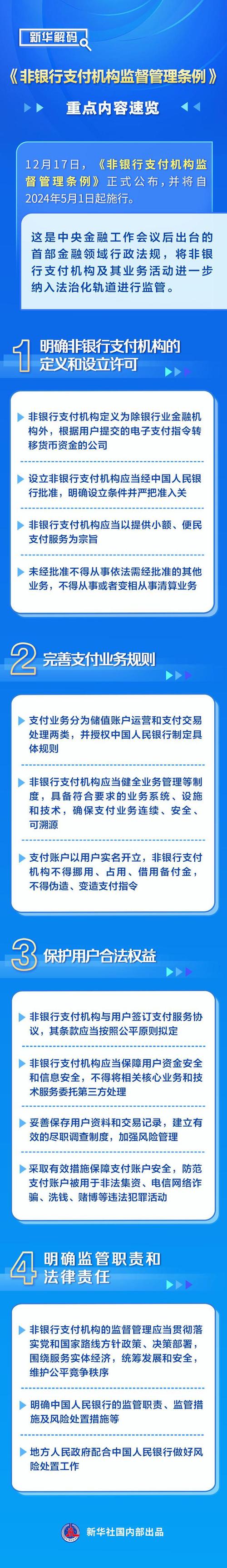 非银行支付监管发布实施细则