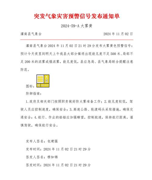 河北省阜城县发布大雾黄色预警_1