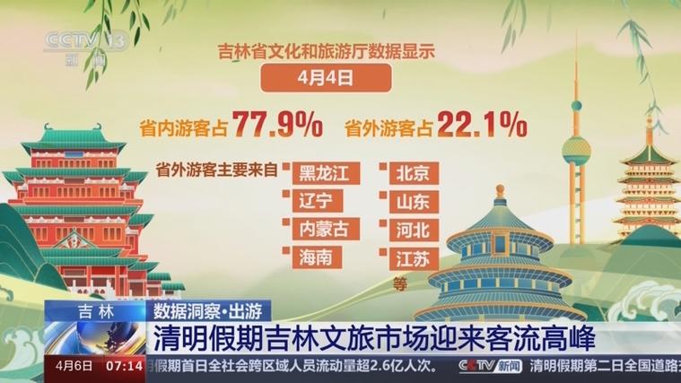 国庆假日消费“新”“潮”涌动 熙熙攘攘中澎湃着经济活力