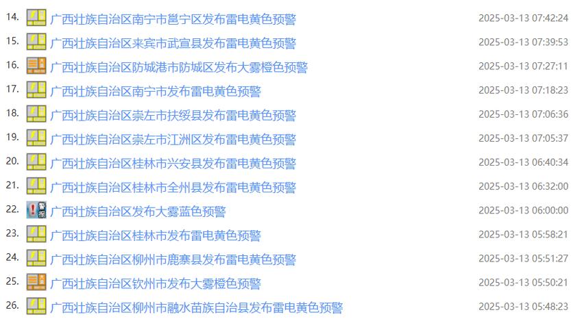 广西壮族自治区桂平市发布雷雨大风黄色预警_1