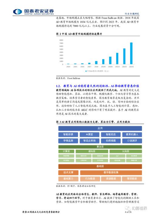 小城留人、技术岗领跑、AI热潮……透过关键词看就业市场供需两旺