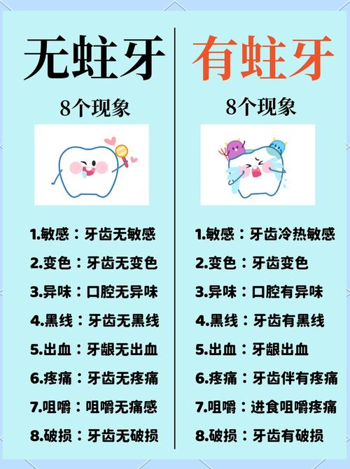 @家长 揭秘孩子蛀牙的4大元凶 快来领取预防宝典