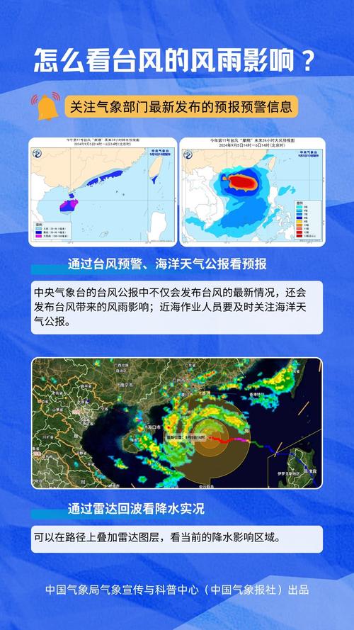 海南发布暴雨四级预警 启动防汛防风Ⅳ级应急响应_1
