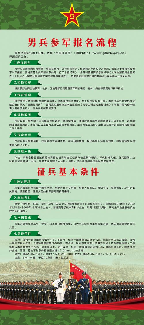 2024年秋季全国征兵宣传工作有序进行