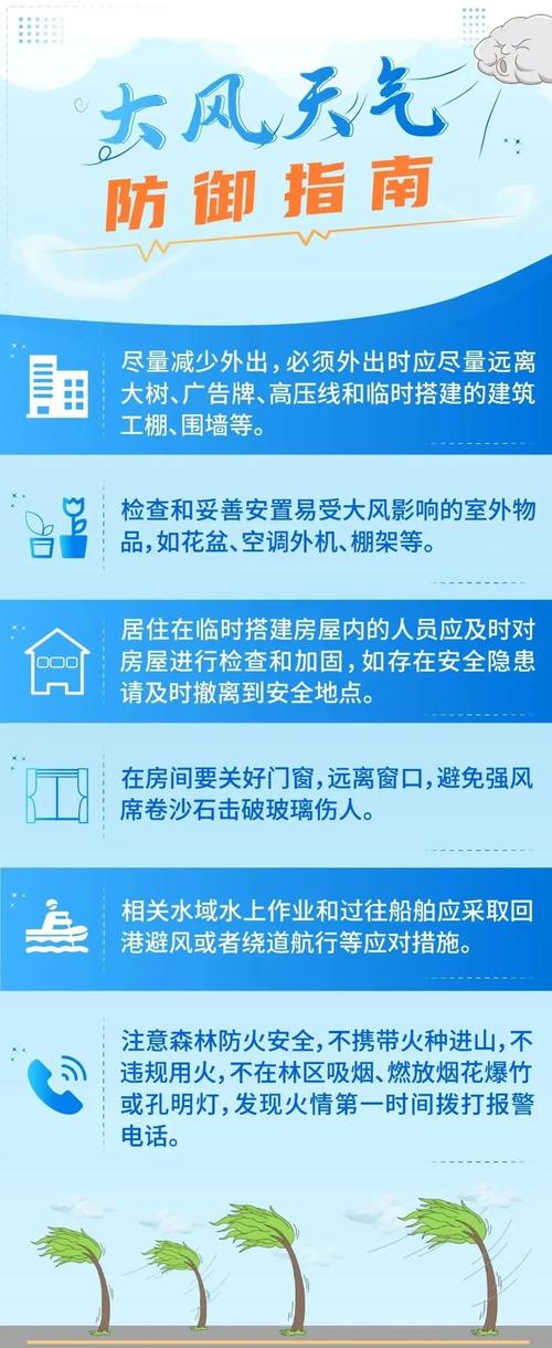云南省丘北县发布大风蓝色预警_3
