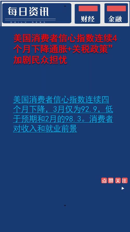 美国6月消费者信心指数降至100.4
