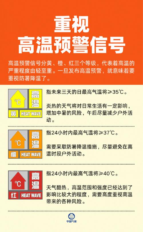 陕西省安康市发布高温黄色预警