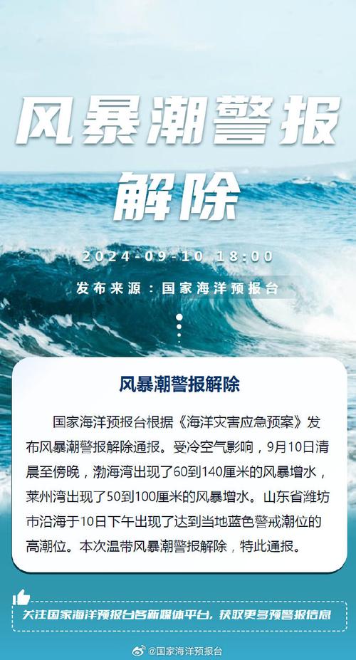 风暴潮黄色警报发布:渤海湾将出现60到120厘米的风暴增水