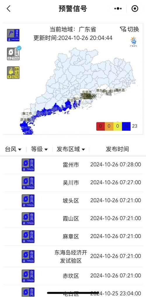 广东部署台风防御和国庆假期安全防范工作