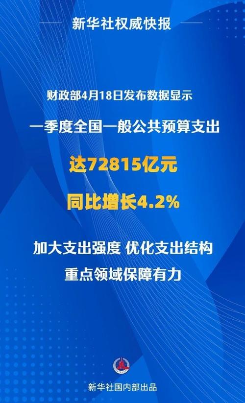 前两月财政支出进度达近五年同期最快