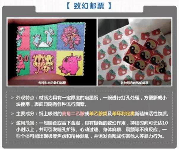 远离这种印有特殊图案的“邮票”,深圳海关查获了一批:它属毒品,含强烈致幻剂