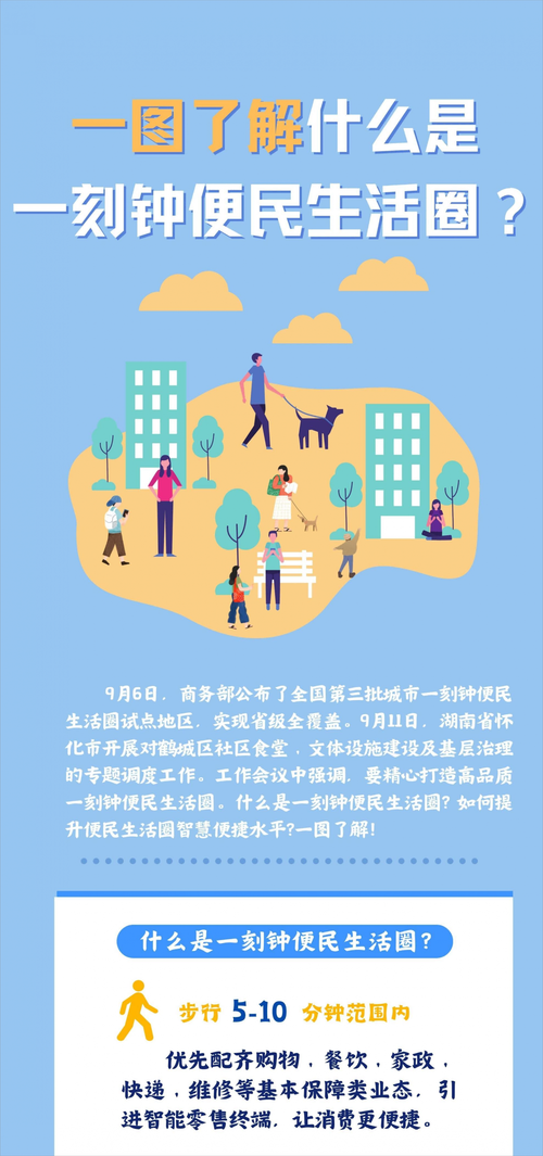 高质量发展调研行|北京建成一刻钟便民生活圈501个