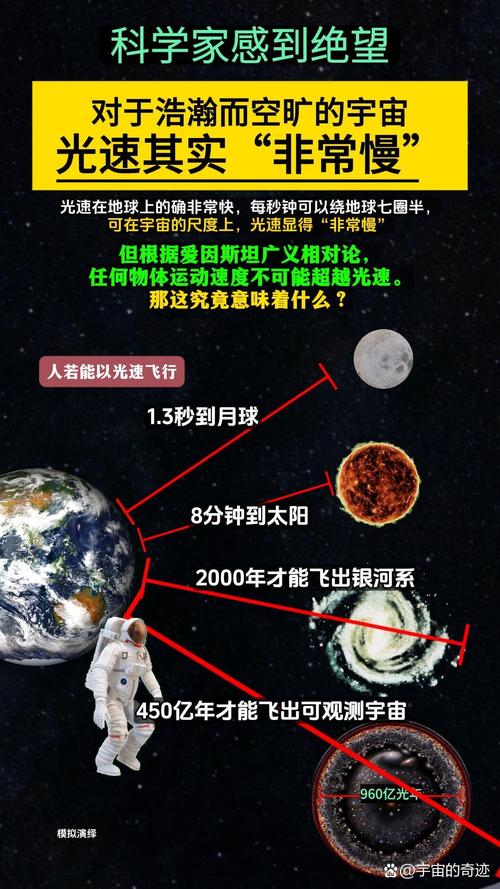 人类“视距”向地球内部延伸(开卷知新)