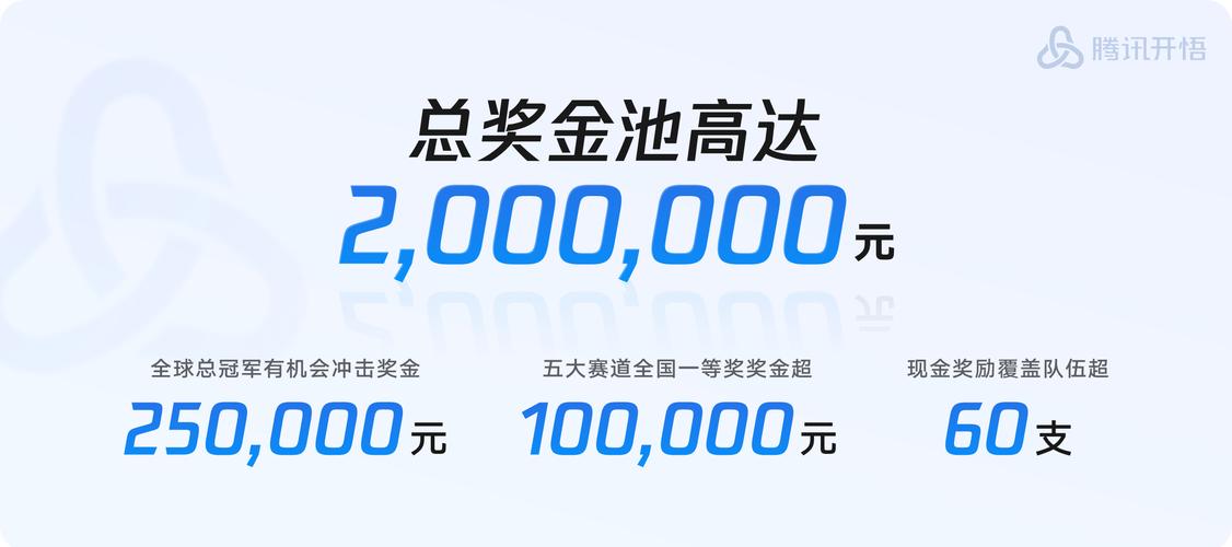 2024年川渝大学生人工智能大赛启动