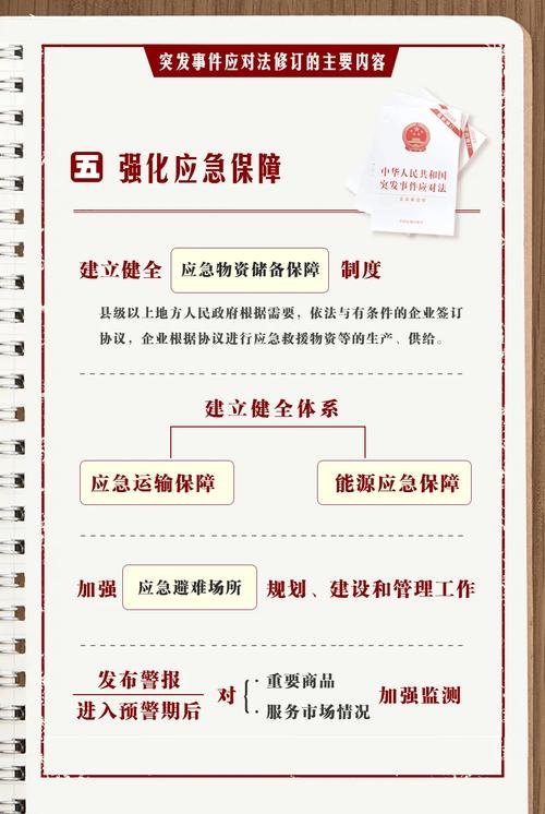 我国拟立法提高突发公共卫生事件应对能力