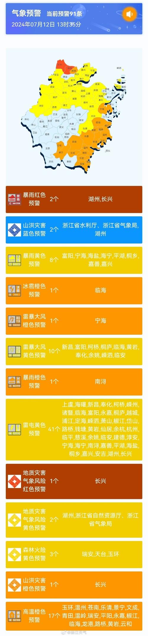 安徽省淮北市发布暴雨橙色预警_1