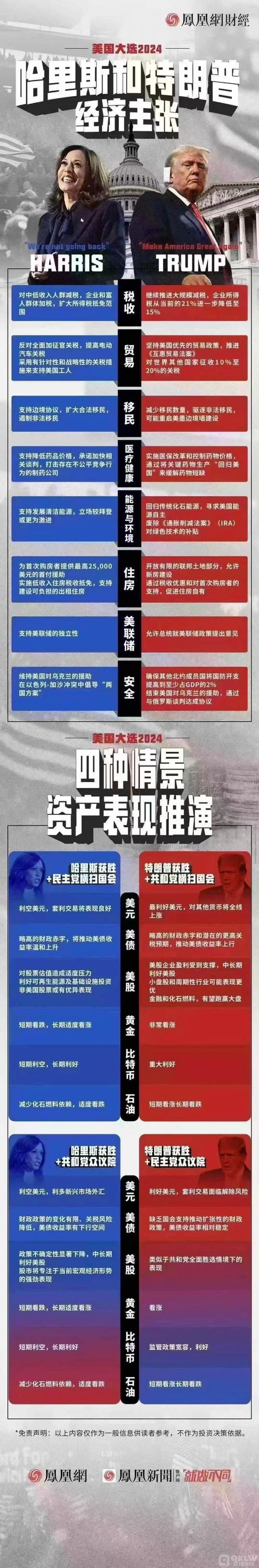 美国最高法院驳回共和党人呼吁 要求选举官员统计宾州临时选票