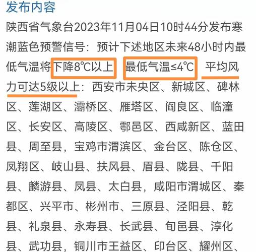 陕西省米脂县发布寒潮黄色预警