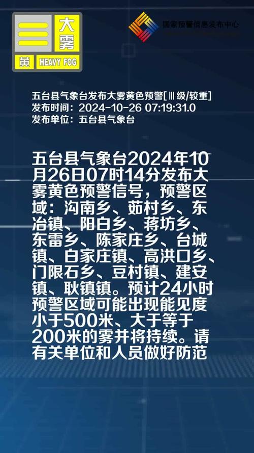 黑龙江省呼兰区发布霾黄色预警_2
