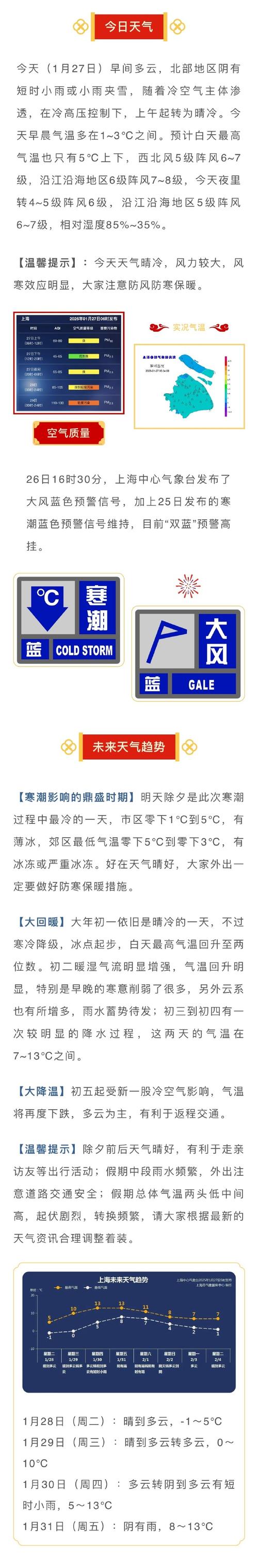 今明天北京晴暖当道继续升温 后天冷空气搅扰气温再度下滑