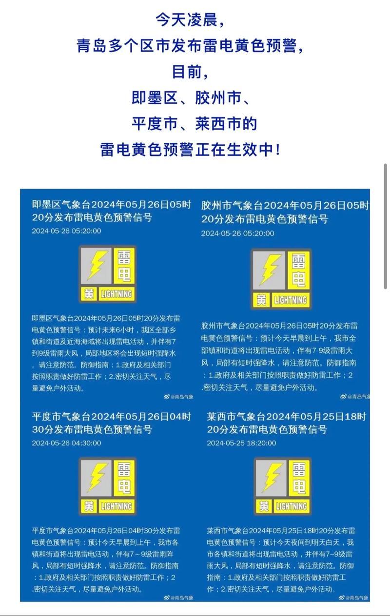辽宁省绥中县发布雷电黄色预警_3