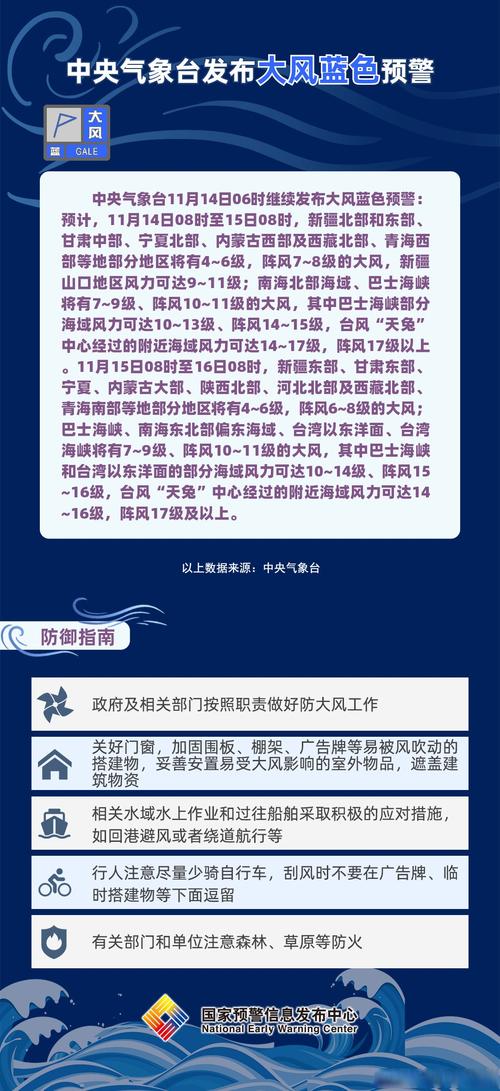 贵州省镇宁布依族苗族自治县发布大风蓝色预警