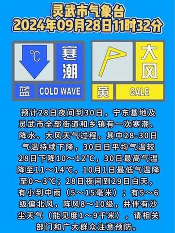 黑龙江省鹤岗市发布寒潮黄色预警