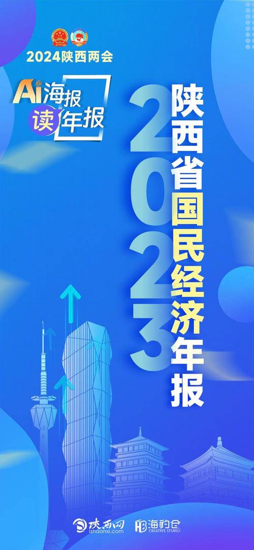 2023年中国经济年报“出炉”——国民经济回升向好、成色十足