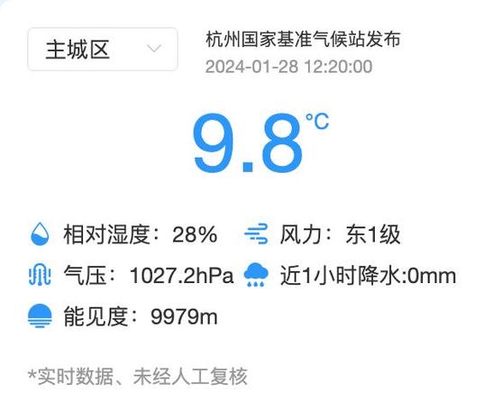 连续31天!杭州昨天突然中断!什么情况?后面还有大反转