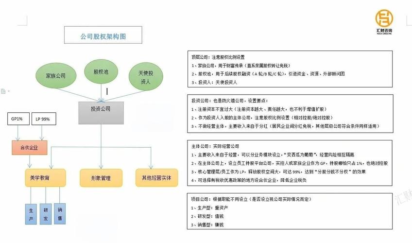 资本市场法律制度体系“四梁八柱”基本建成为保护投资者合法权益提供强有力制度支撑